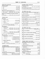 1960 Ford Truck Shop Manual B 071.jpg